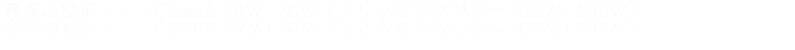 SP2000