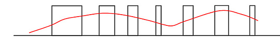ES9018