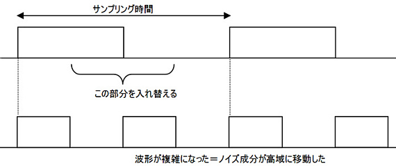 ES9018