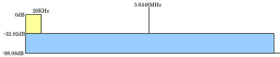 ES9018