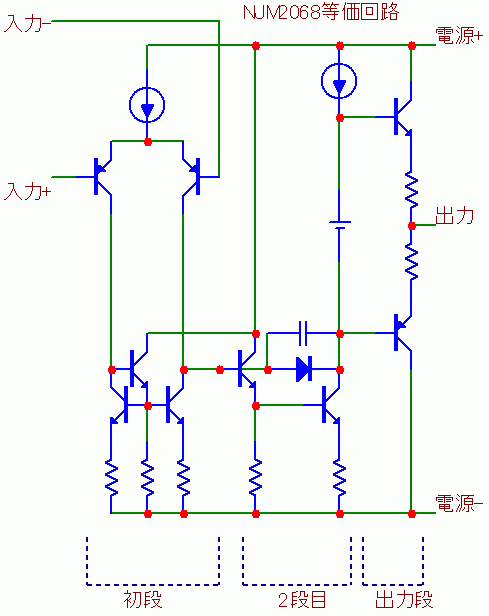オペアンプ