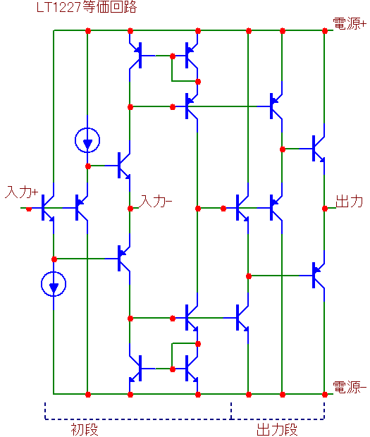 オペアンプ