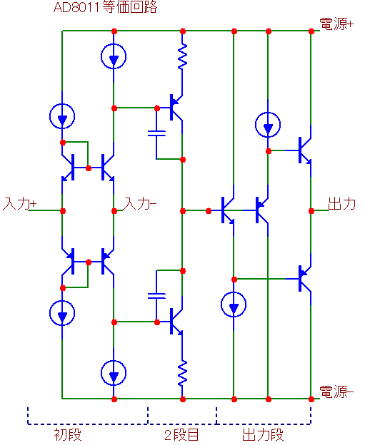 オペアンプ
