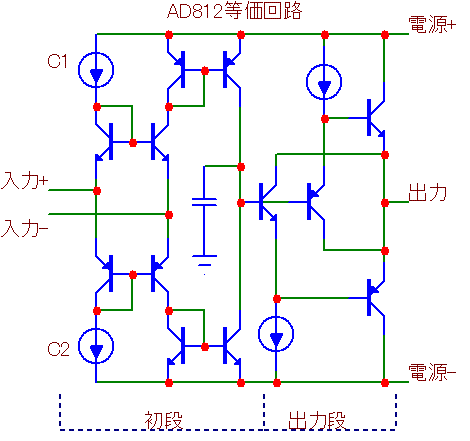 オペアンプ