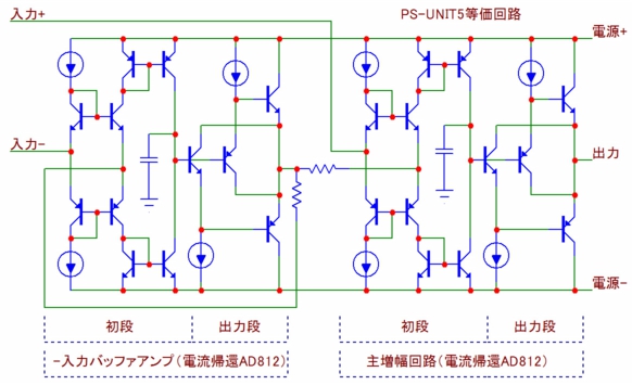 オペアンプ