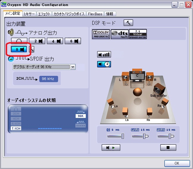 チャンネルデバイダ